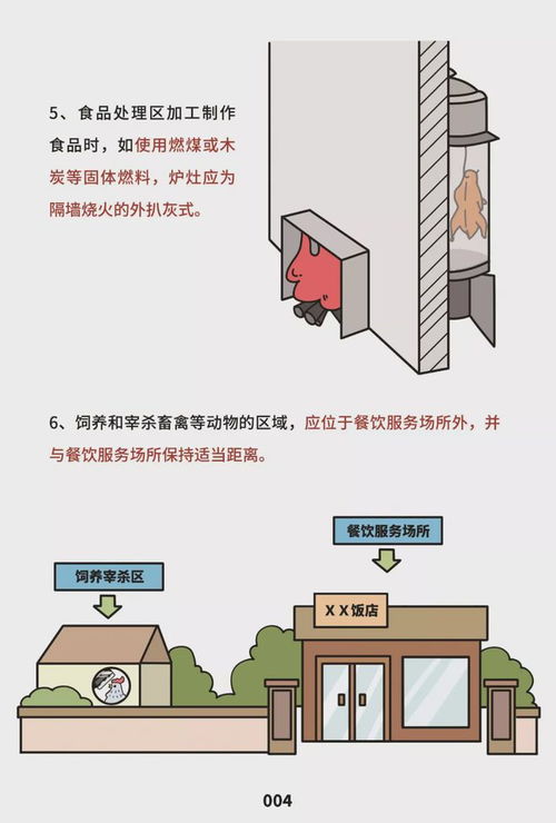 提升餐飲安全，規(guī)范服務(wù)先行——市場(chǎng)監(jiān)管總局印發(fā)《餐飲服務(wù)食品安全操作規(guī)范》宣傳冊(cè)